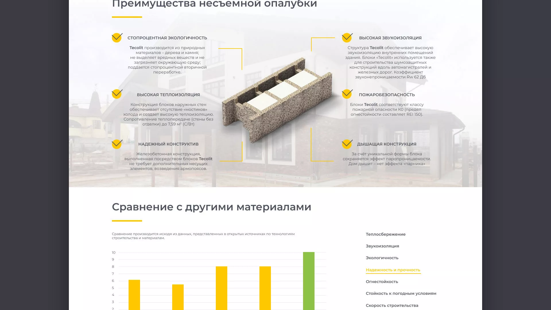 Создание сайта для строительной компании «ЭКОДОМ» в Калязине