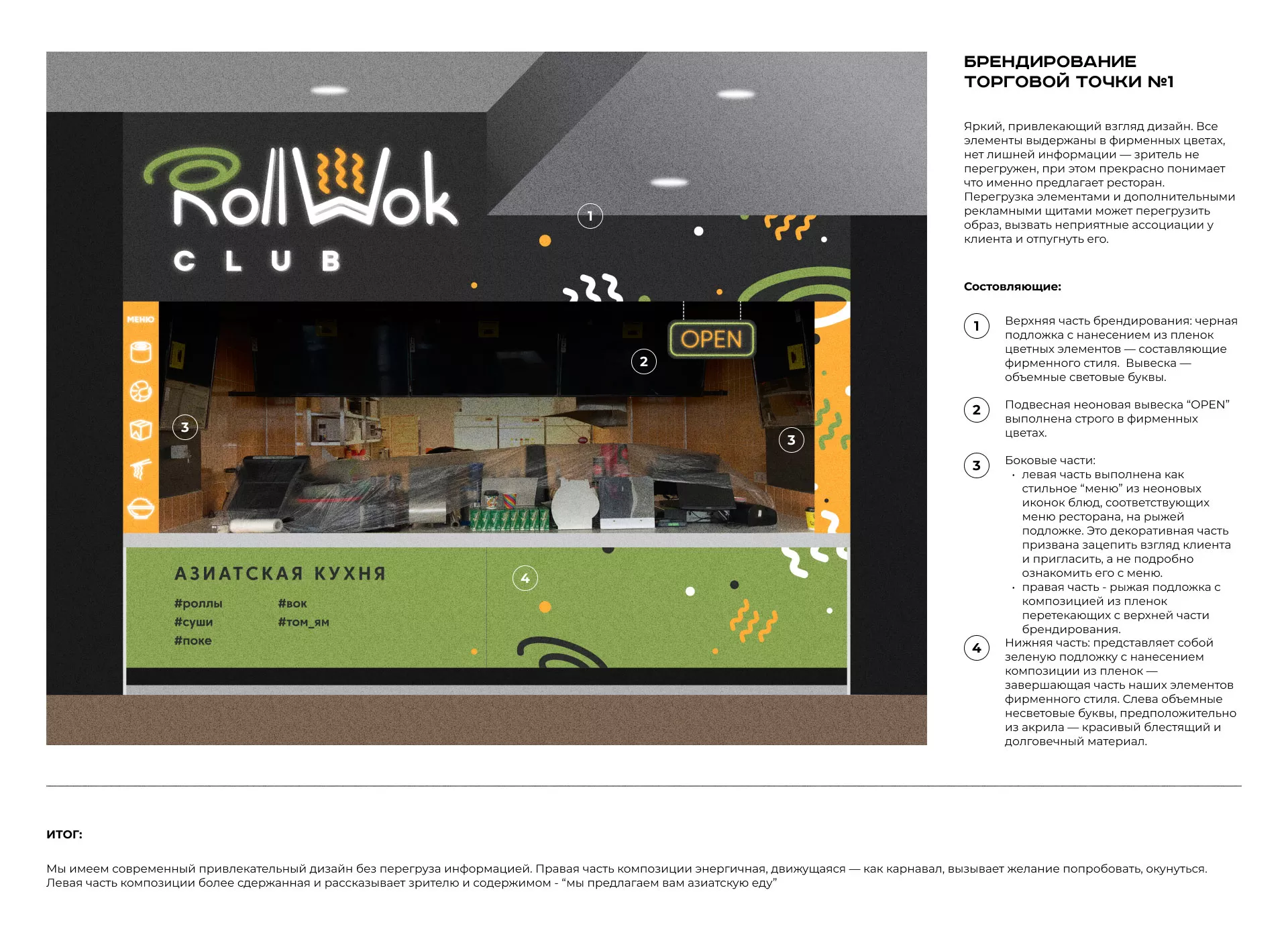 Брендирование торговых точек суши-бара «Roll Wok Club» в Калязине