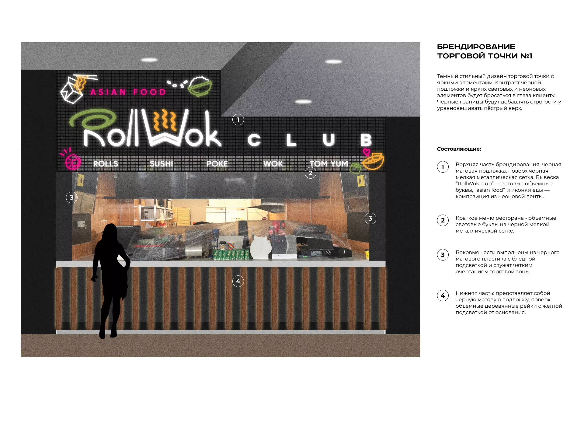 Брендирование торговых точек суши-бара «Roll Wok Club» в Калязине