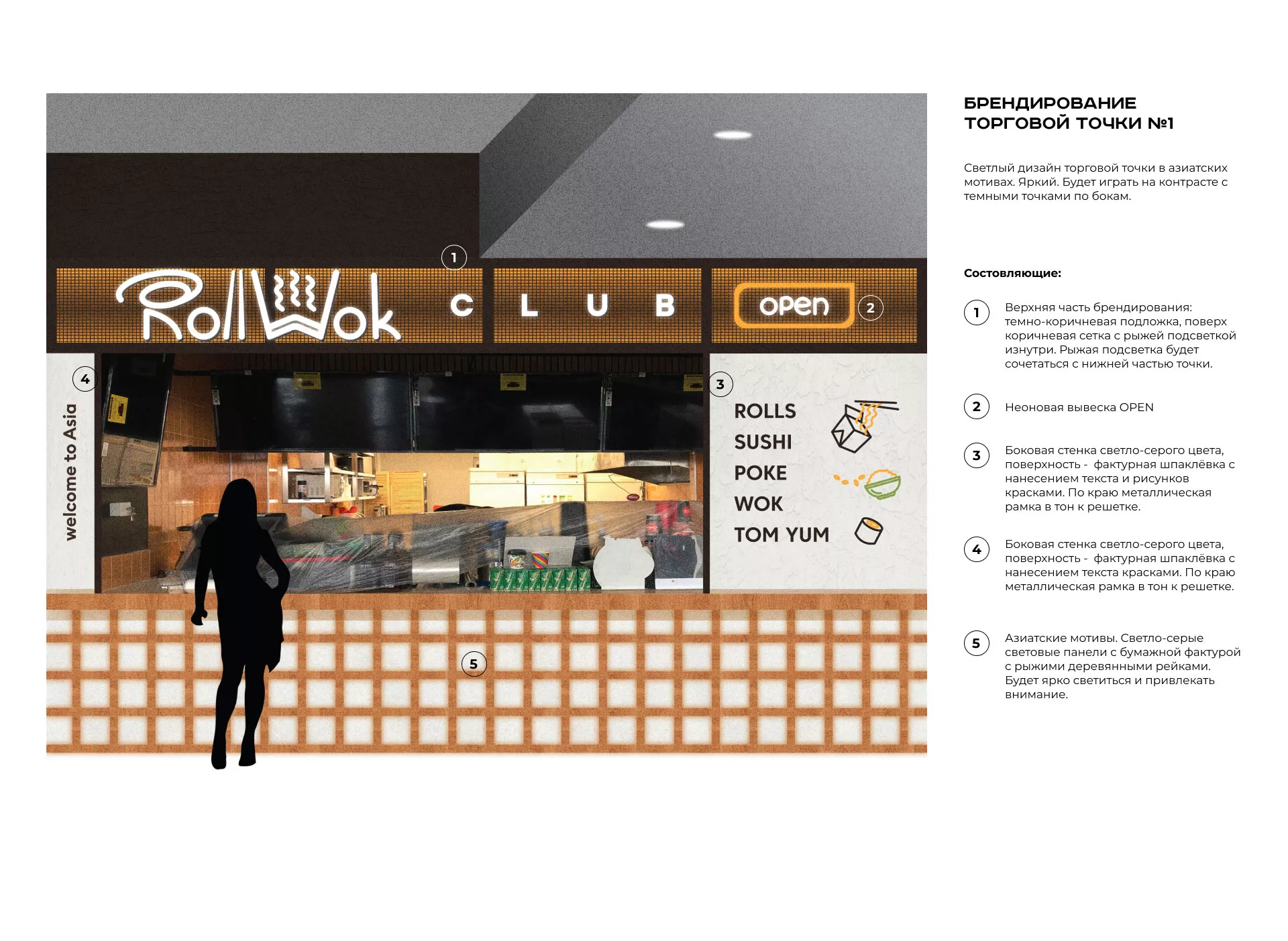 Брендирование торговых точек суши-бара «Roll Wok Club» в Калязине